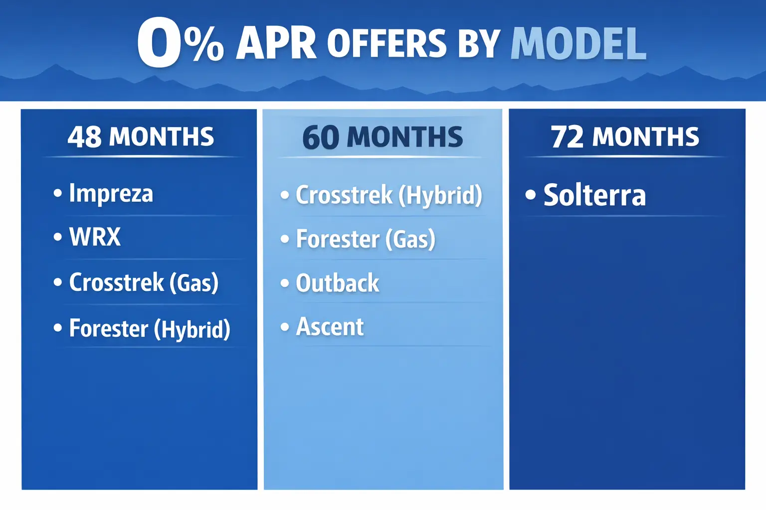 Special offer on    0% on Select 2026 Subarus